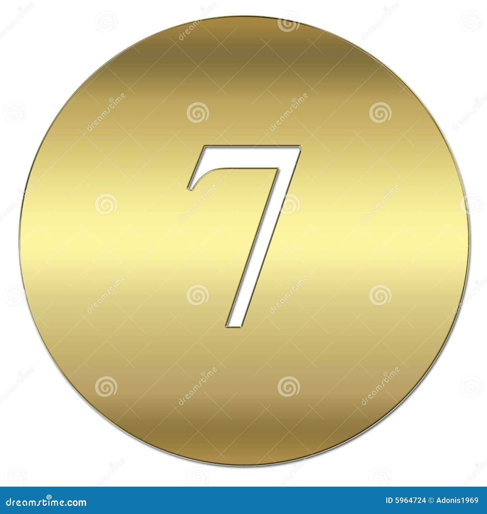 Gold options trading symbol