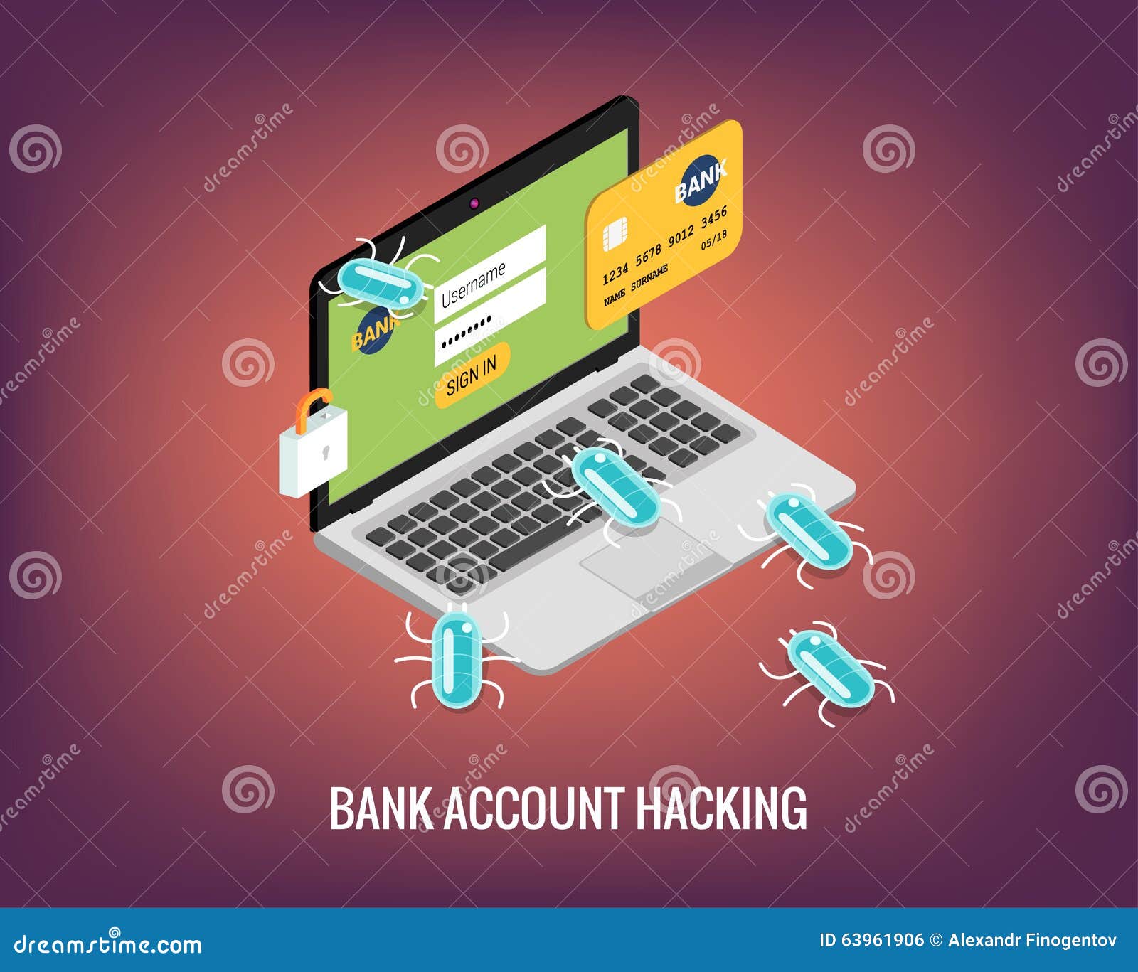 Forex account haking incidents
