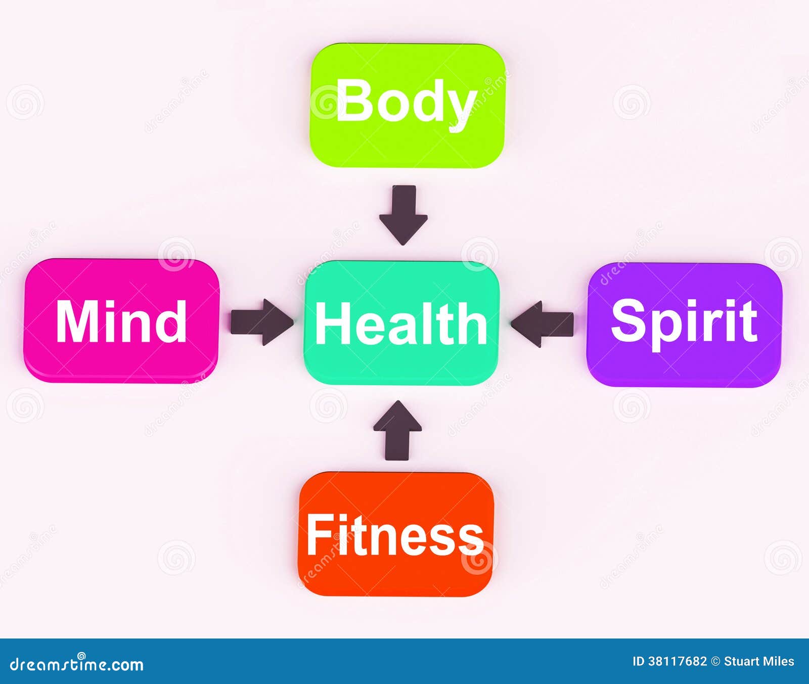 health and fitness clipart - photo #49