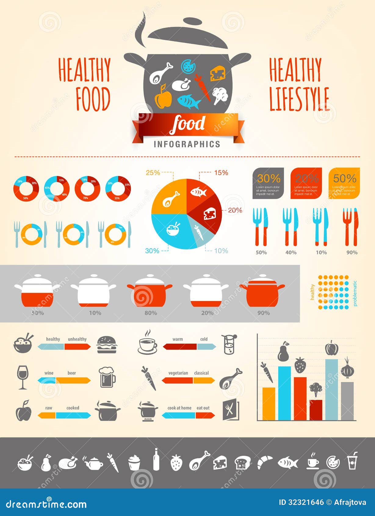 Infographics about healthy food and healthy lifestyle with various ...