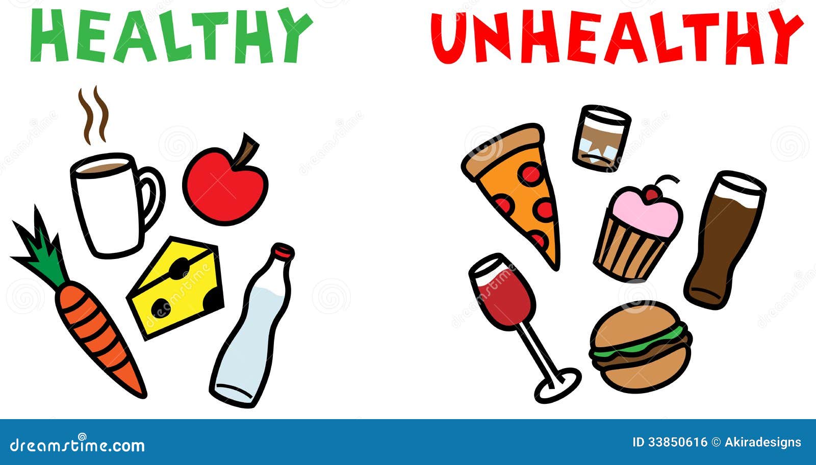 Cartoon Unhealthy Food Healthy and unhealthy food and