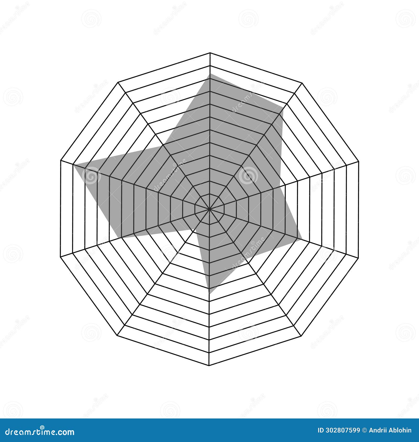 Hexagon Shaped Radar Chart Spider Graph Or Kiviat Diagram Template