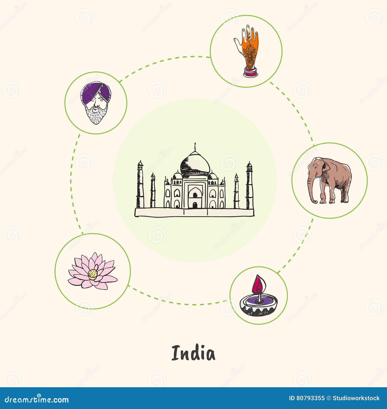 center line hindu single men Center line's best 100% free hindu dating site meet thousands of single hindus in center line with mingle2's free hindu personal ads and chat rooms our network of hindu men and women in center line is the perfect place to make hindu friends or find a hindu boyfriend or girlfriend in center line. center line hindu single men Center line's best 100% free hindu dating site meet thousands of single hindus in center line with mingle2's free hindu personal ads and chat rooms our network of hindu men and women in center line is the perfect place to make hindu friends or find a hindu boyfriend or girlfriend in center line.