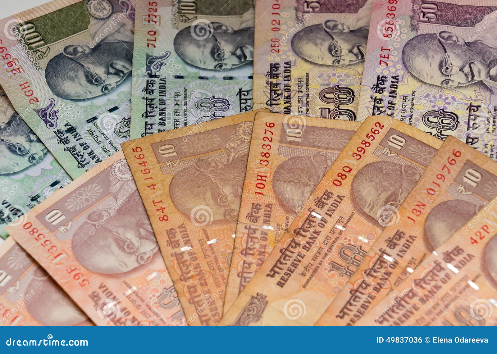 tourist currency rates indian rupee