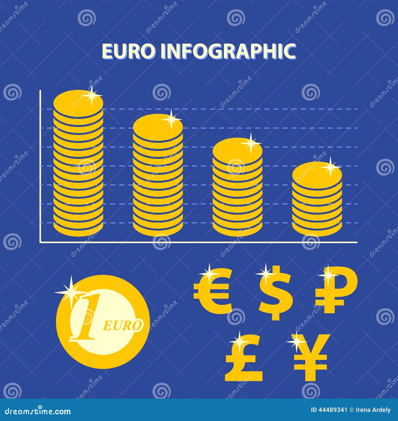 binary options demo account without deposit