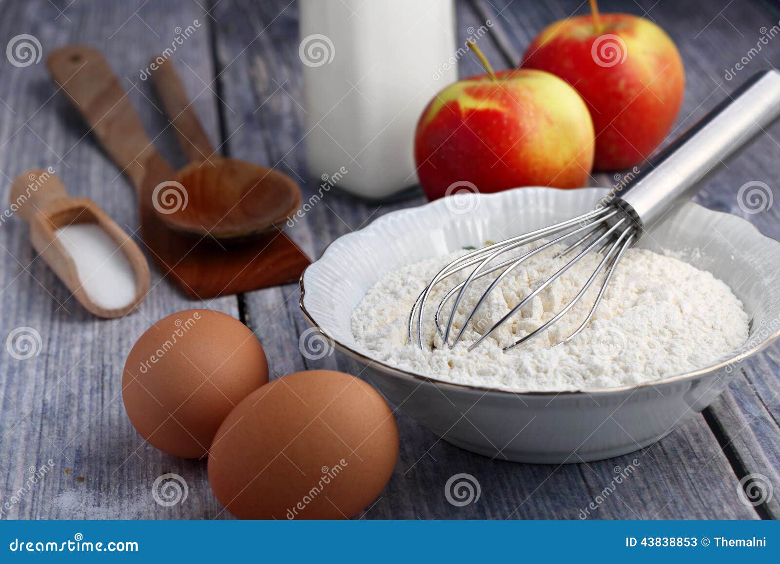 0 make eggs flour 0 no with eggs pr apples how pancakes 169 mr  no including no pancakes milk to