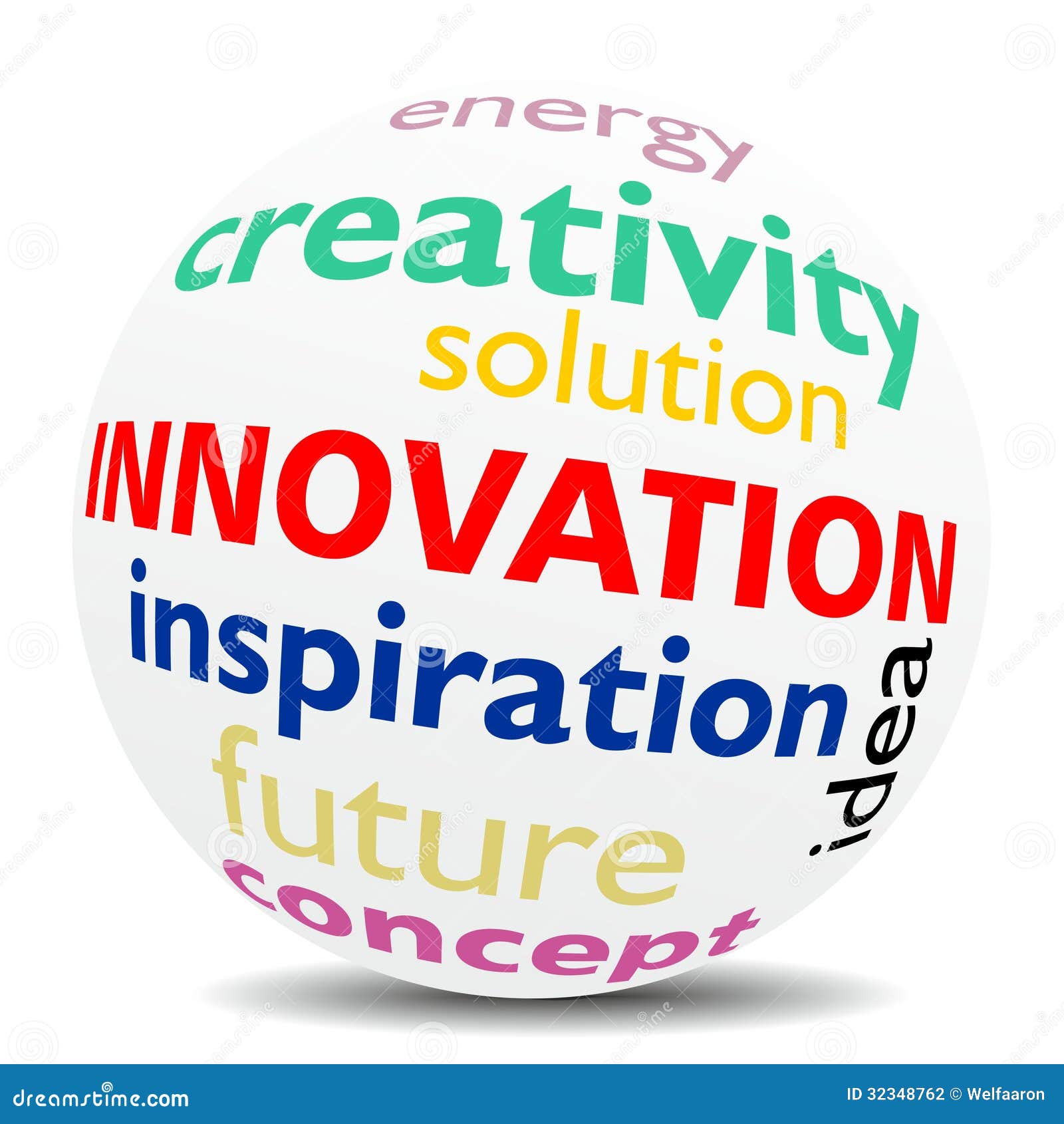 innovation clipart - photo #36