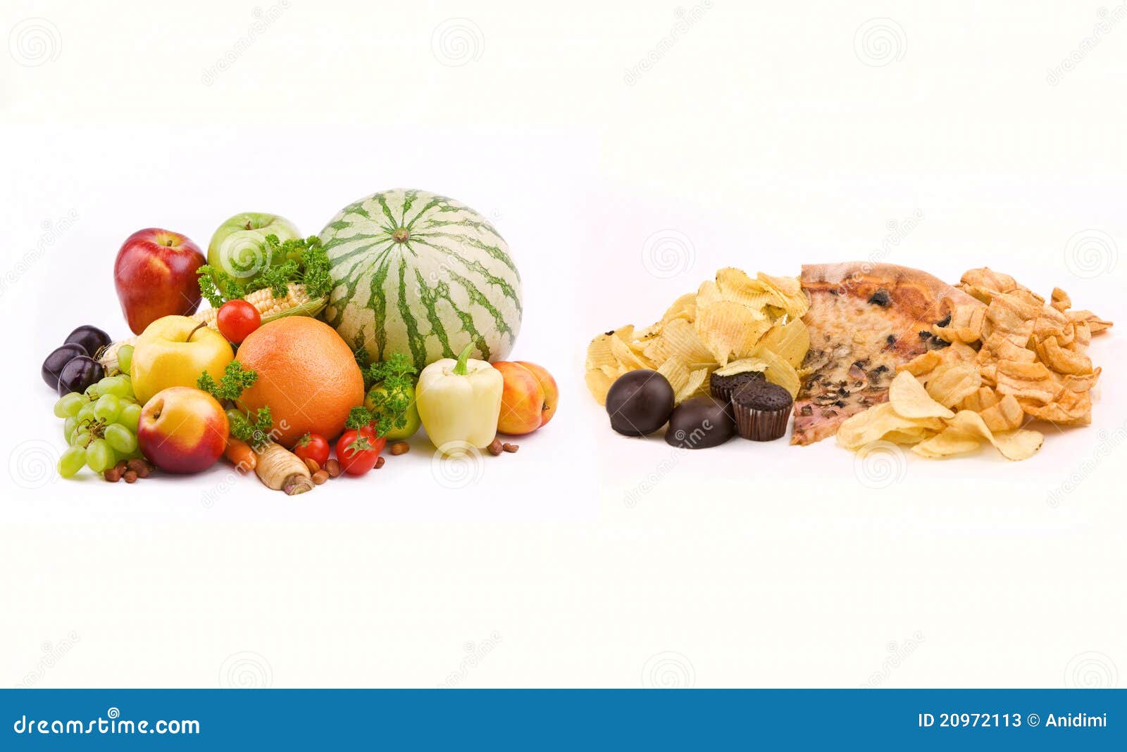 healthy and unhealthy foods essay