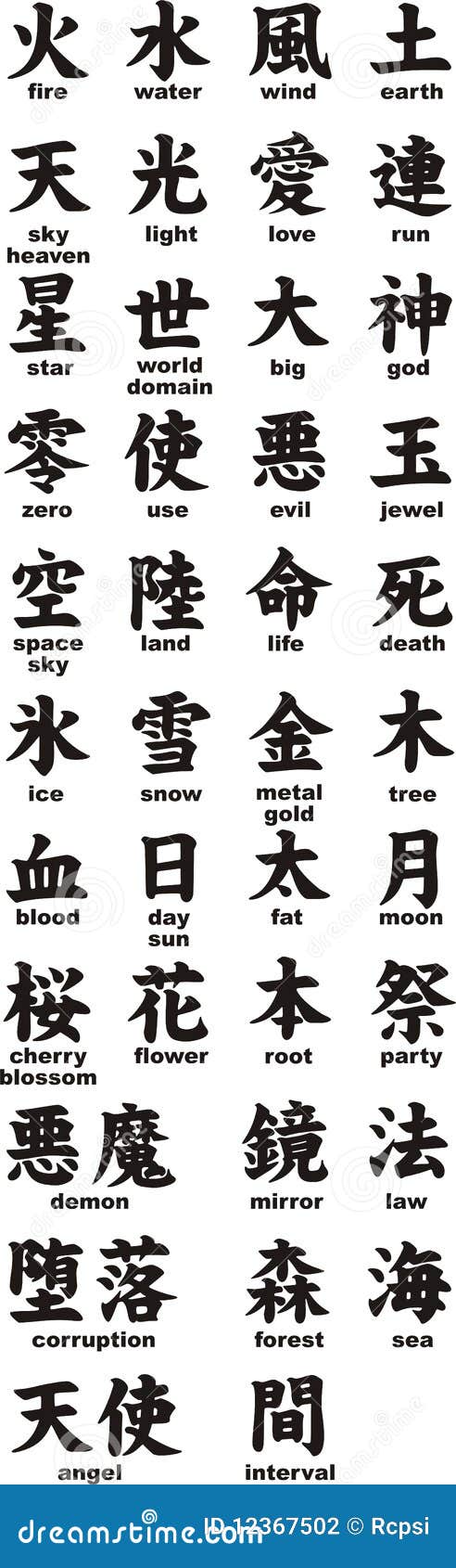 convert english to kanji