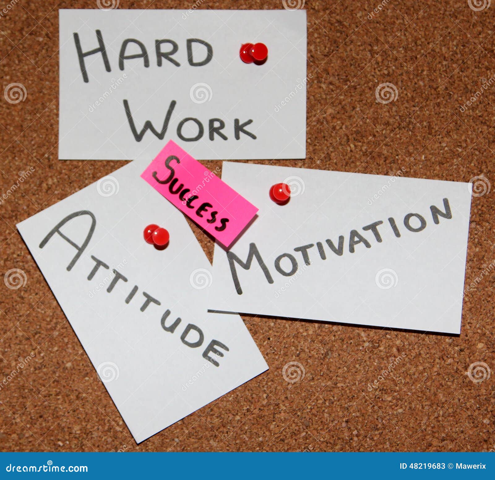 essay on time management is the key to success essay on time management is the key to success