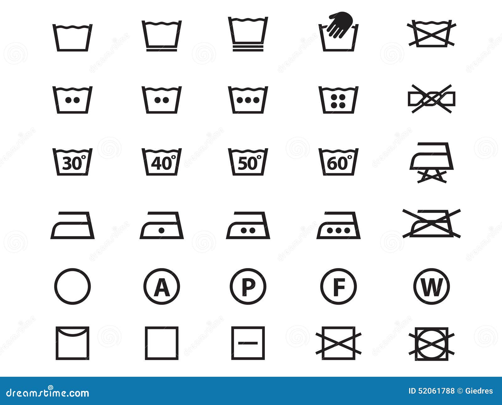 Free Printable Laundry Symbols Chart