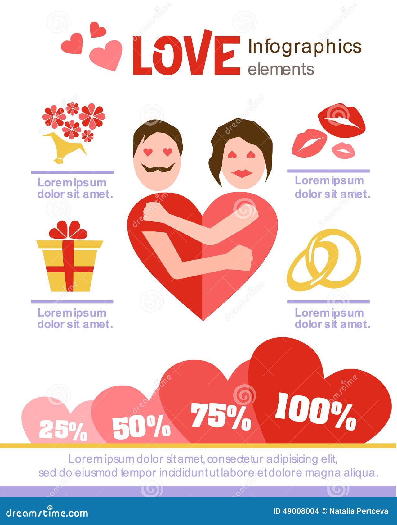 Love infographics. D
