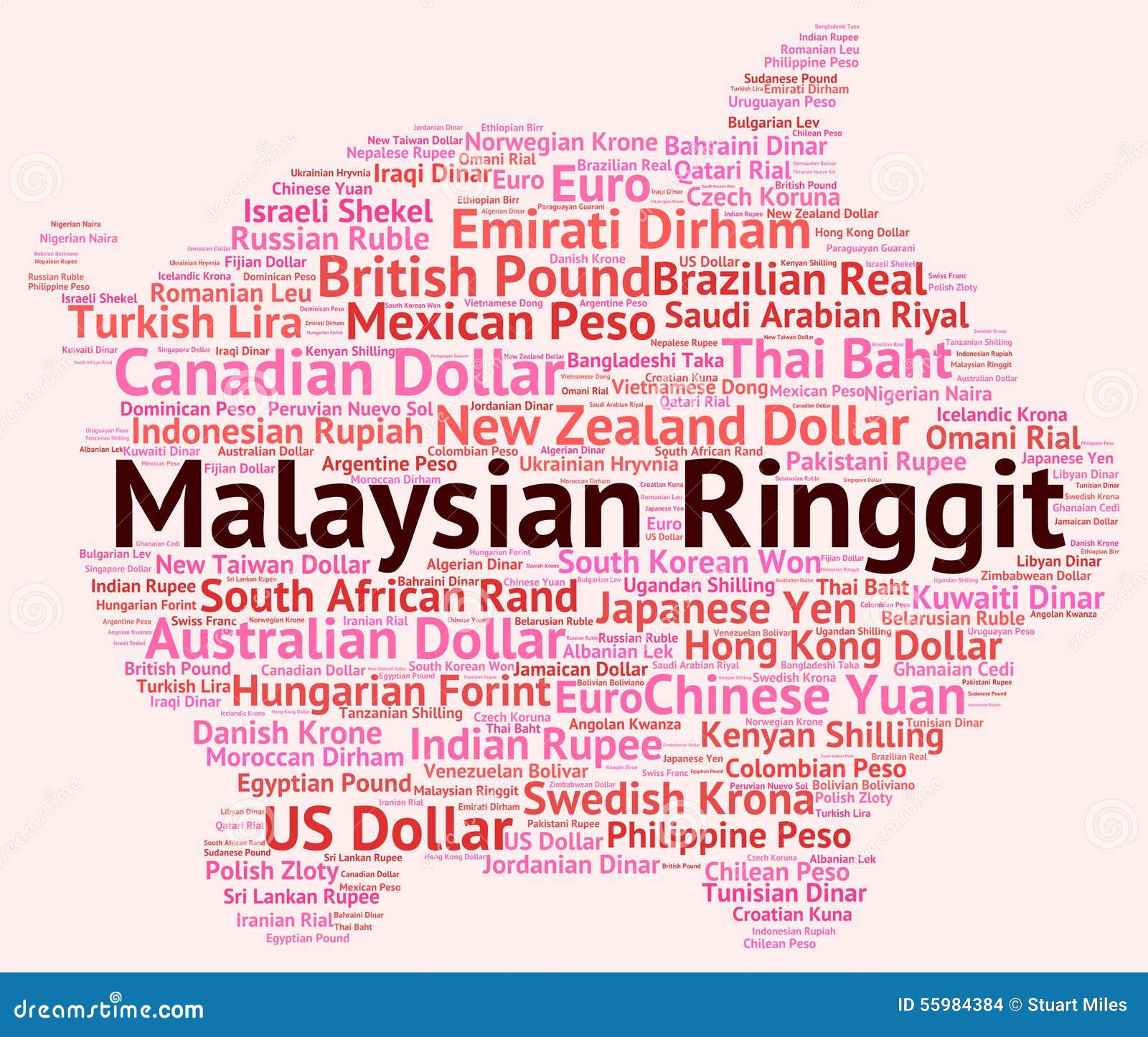 Forex currency exchange malaysia