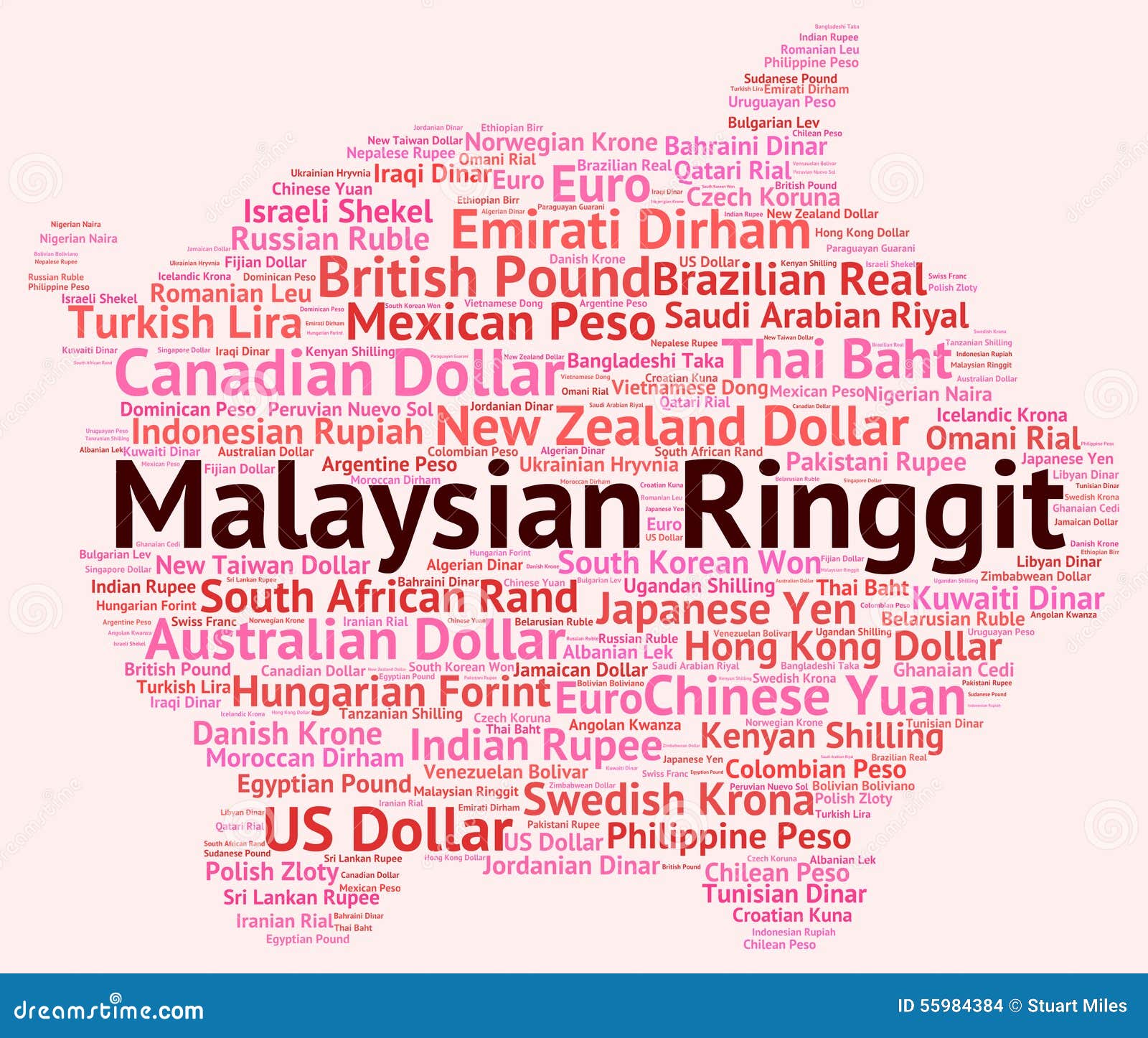 exchange rates malaysian ringgit to usd