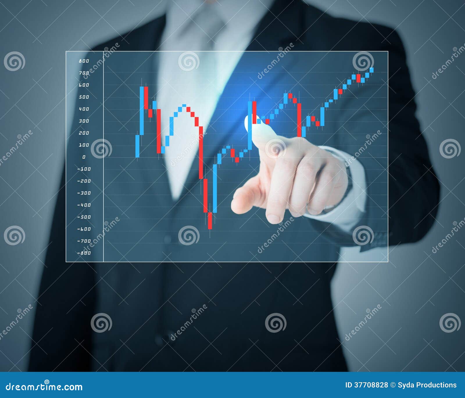 V hands forex