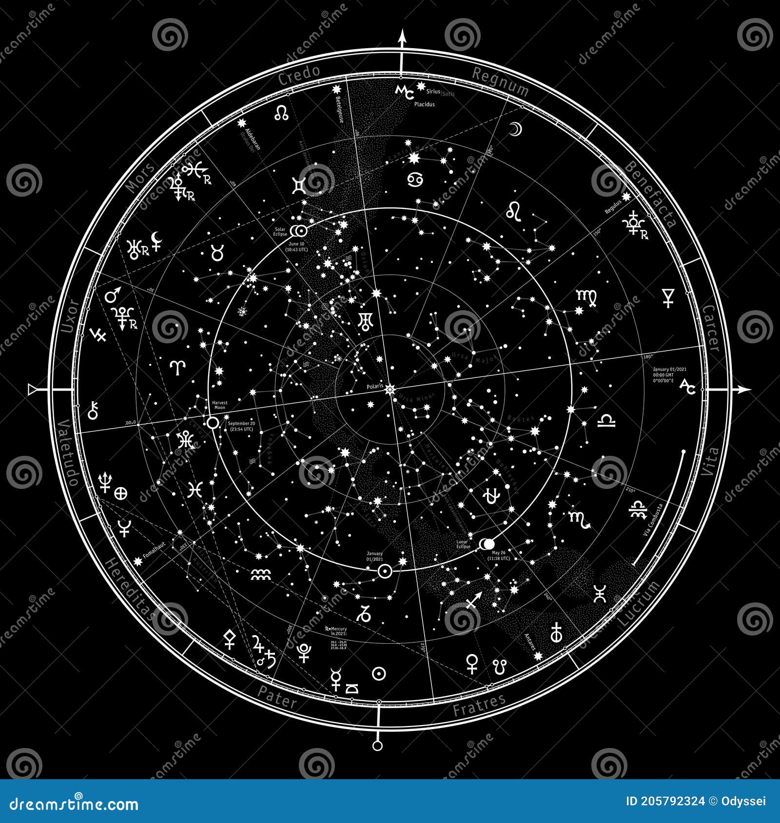 Mapa Celeste Astrológico Del Hemisferio Norte Horóscopo Para El 1 De