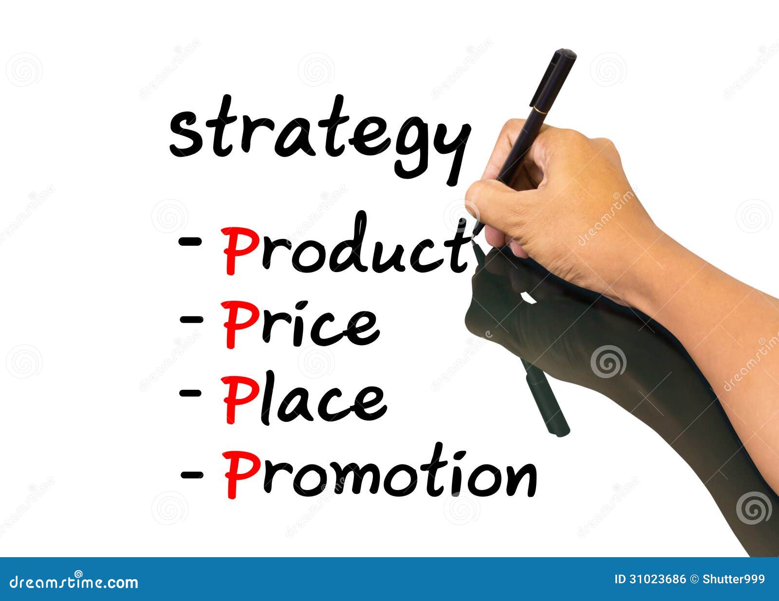 4 P Marketing Mix