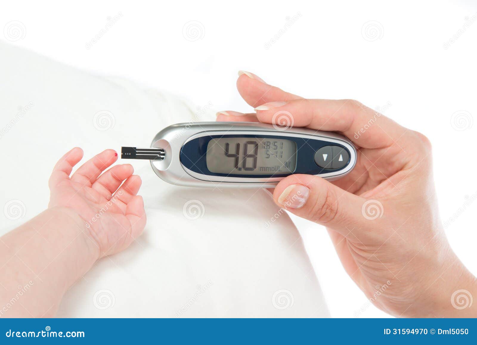 Normal Blood Sugar Levels Chart Australia