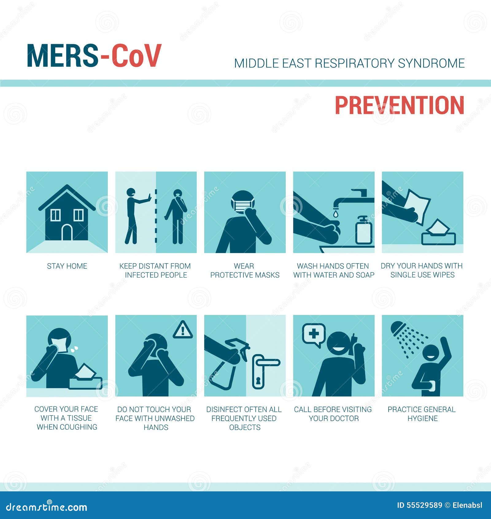 MERS CoV Symptoms Stock Vector - Image: 55529589
