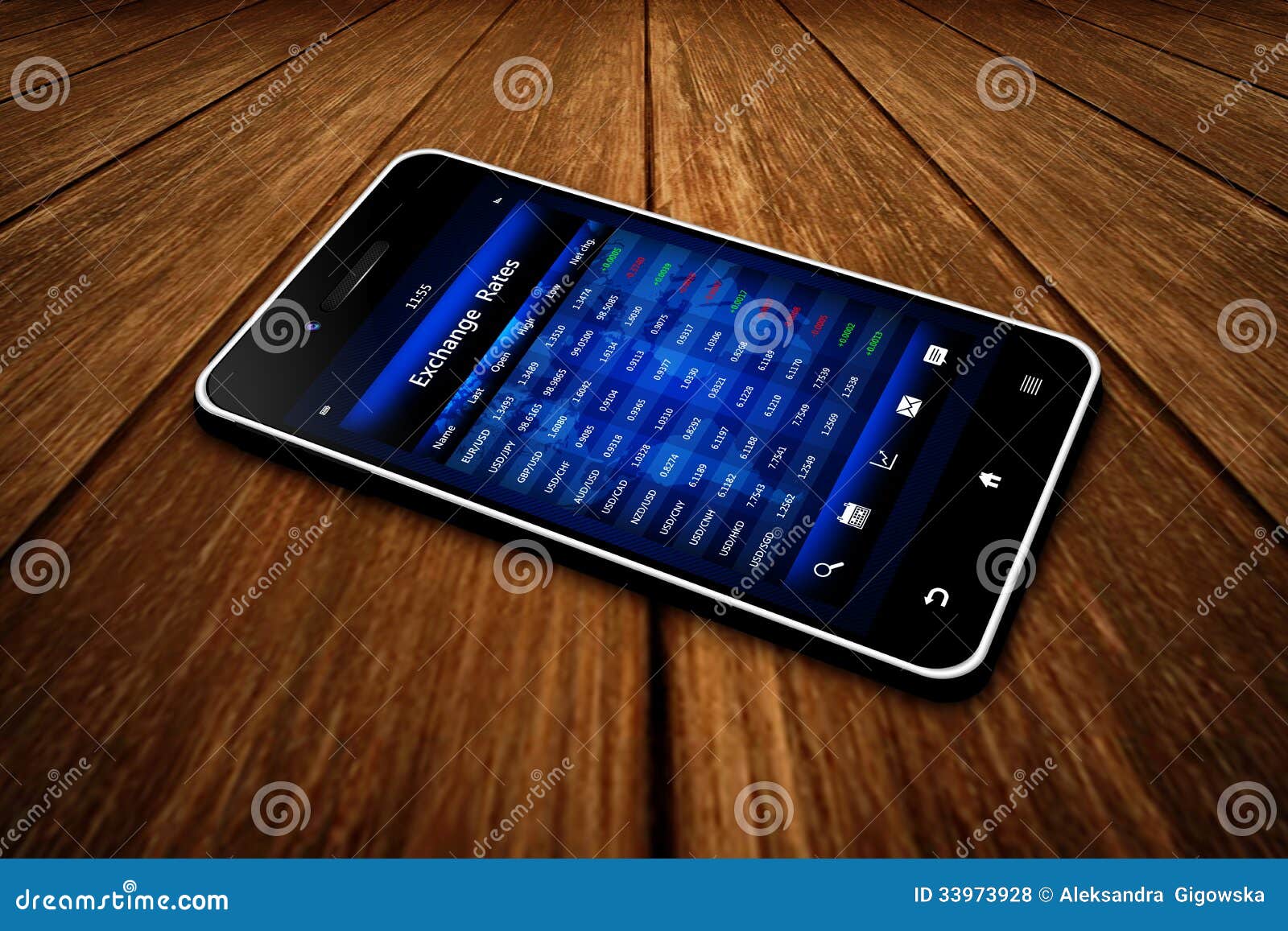 Forex rates on mobile