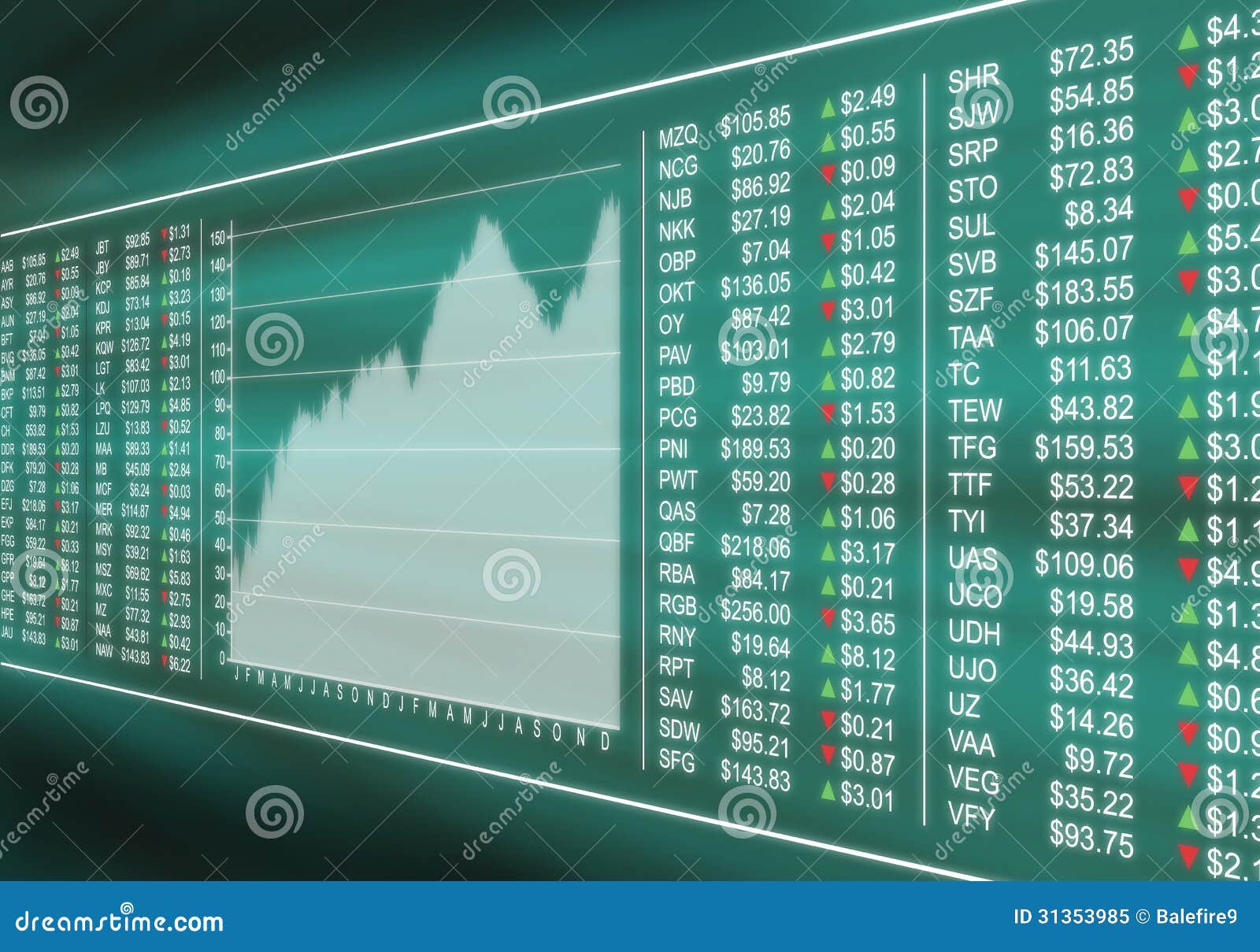 solicited stock trade