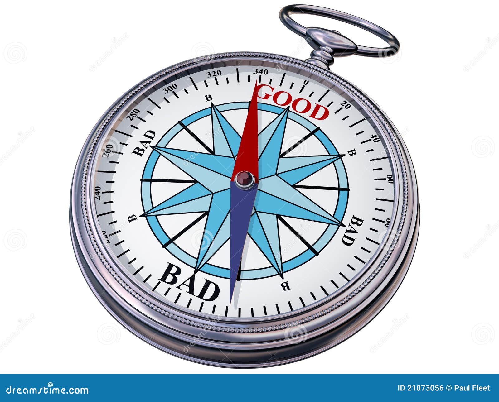 moral-compass-21073056.jpg