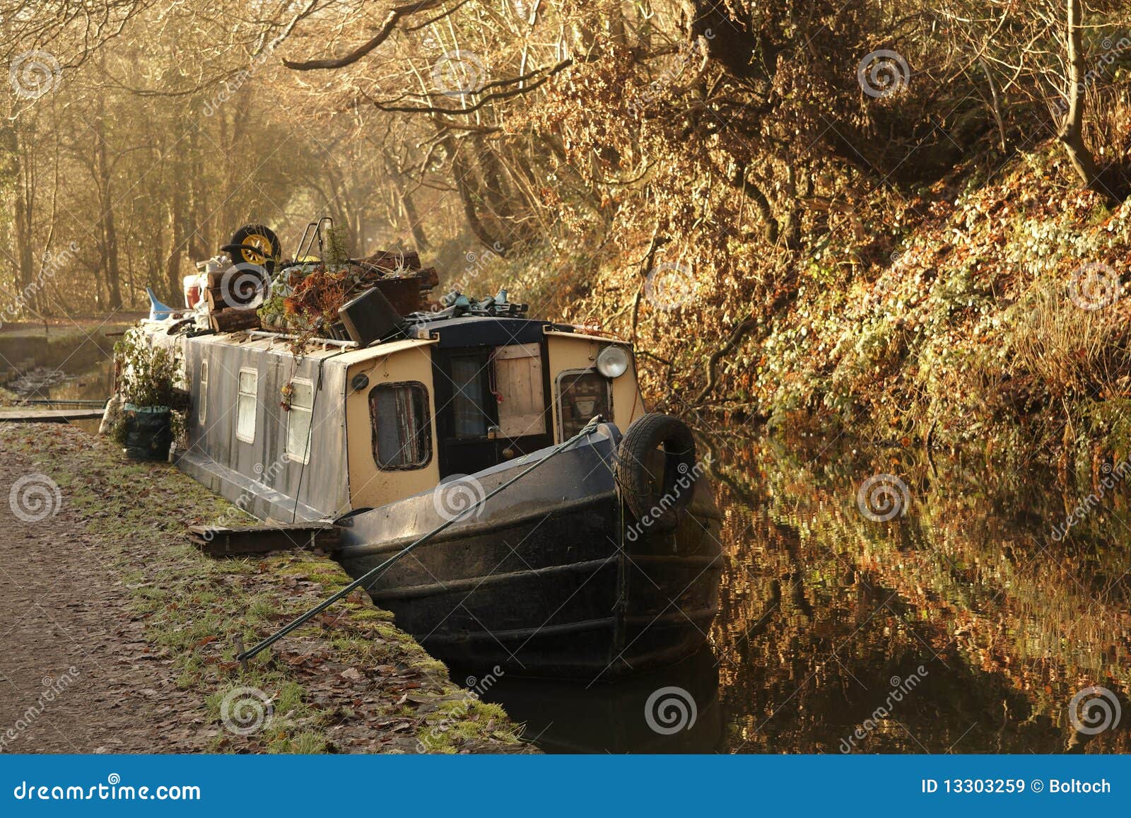 Canal Narrow Boat Design Plans