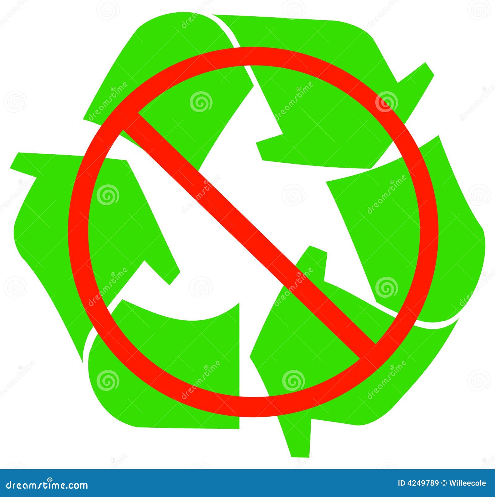 Garbage collection business plans
