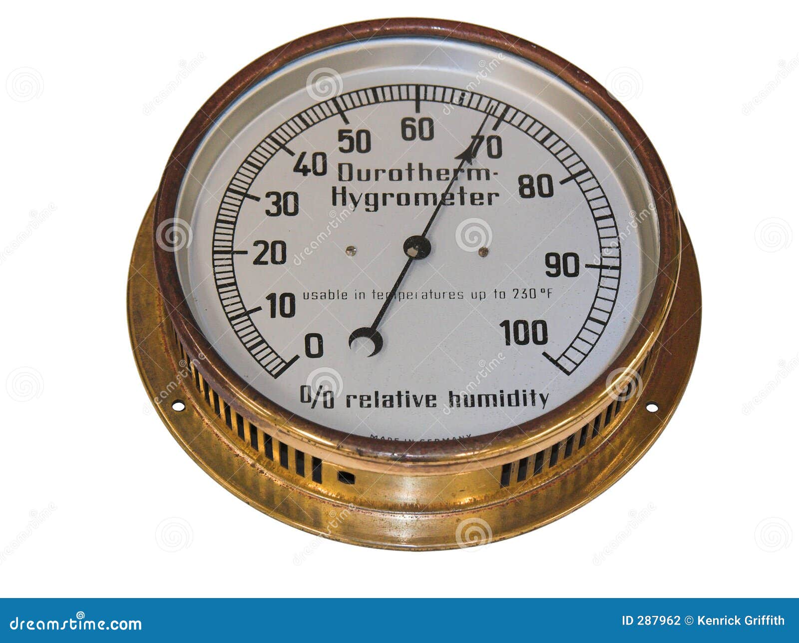 Old Hygrometer Stock Photography