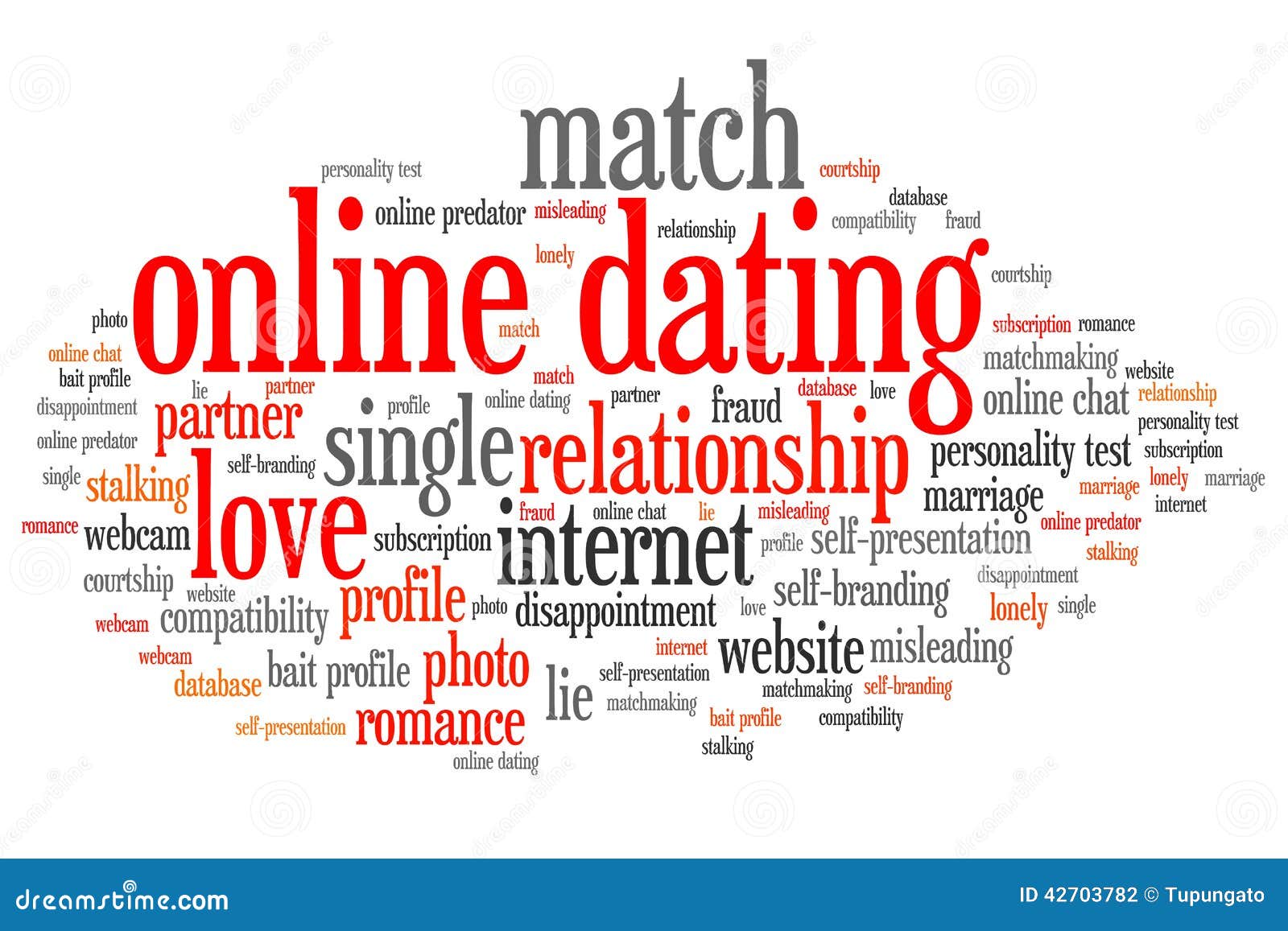what is a good free dating website
