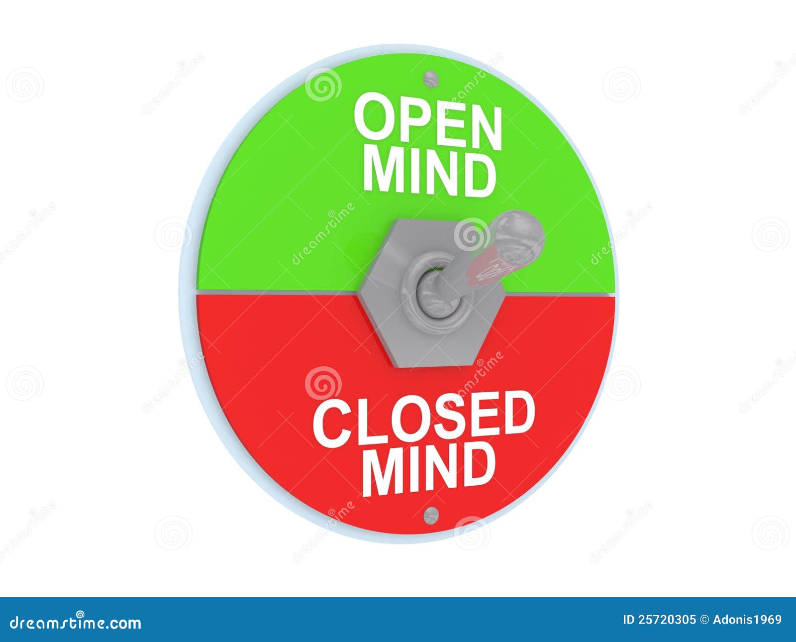 Open And Closed Mind Switch Royalty Free Stock Photo  Image: 25720305