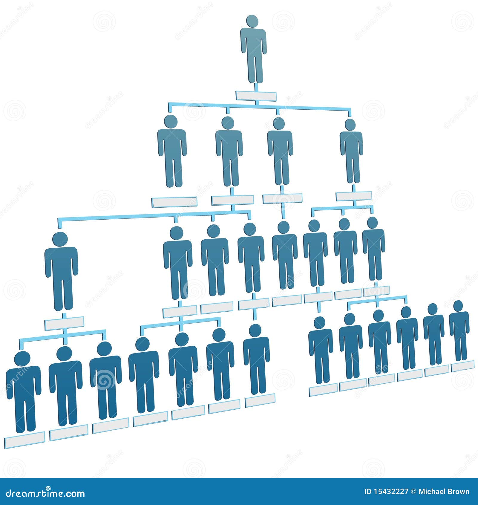 view atlas of clinical diagnosis