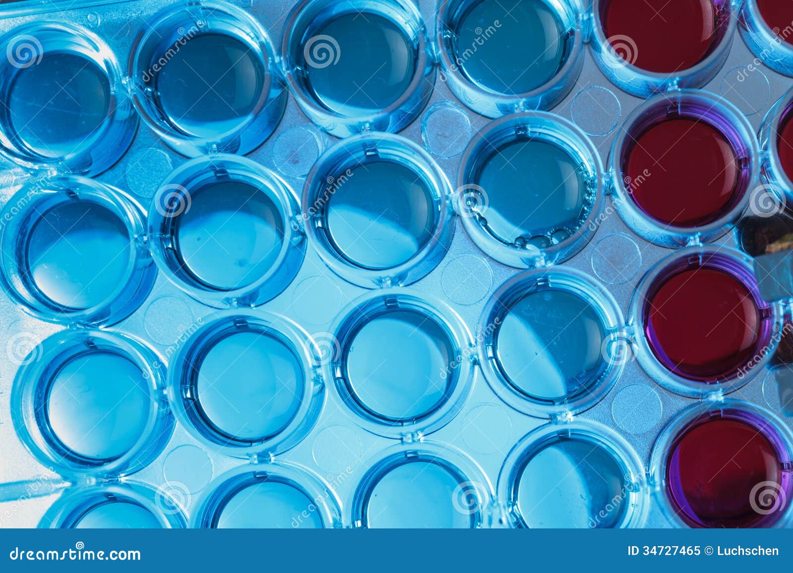 research supplies research supplies