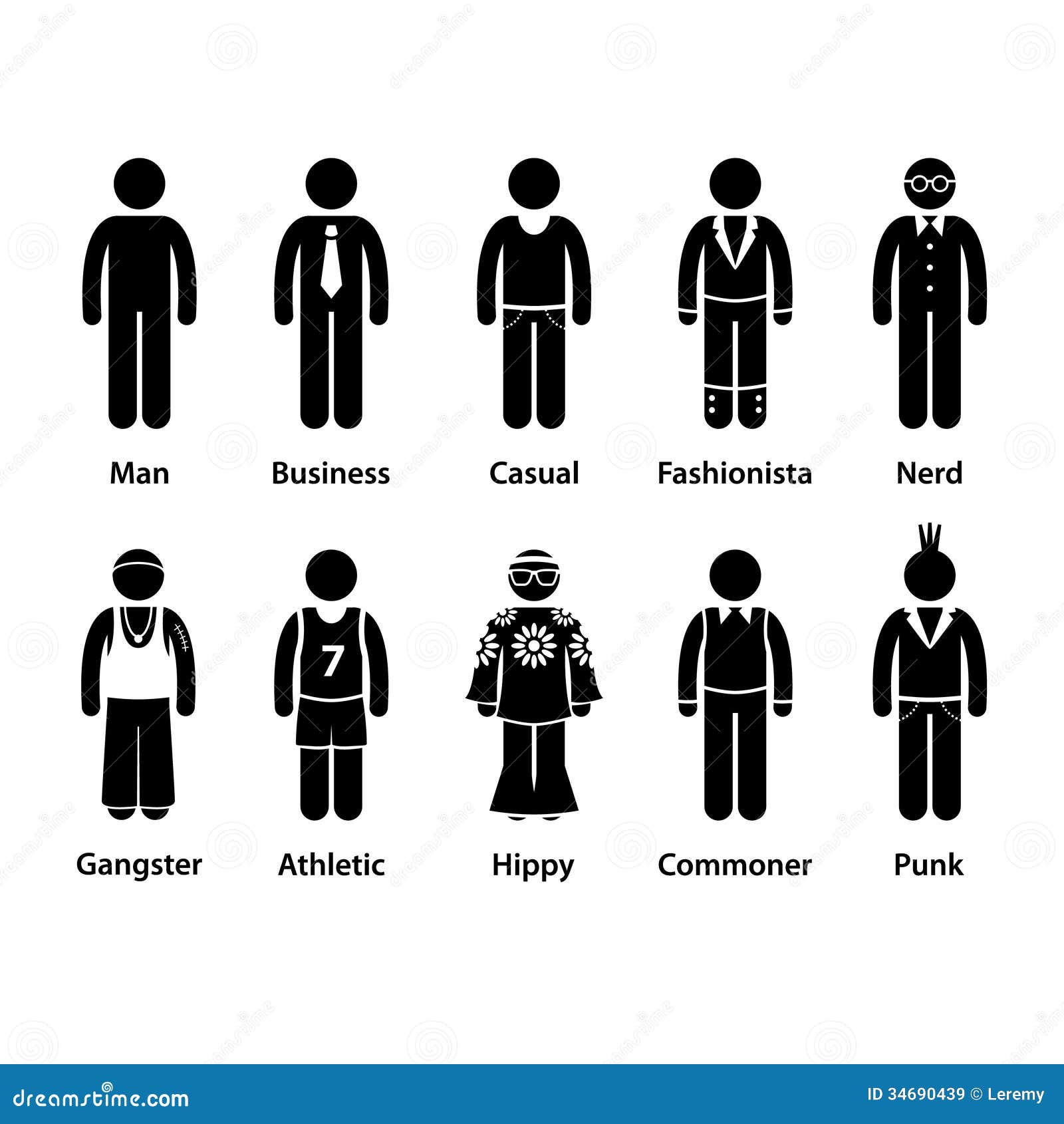 What are the characters? Types of human character 65 What are the characters? Types of human character 100