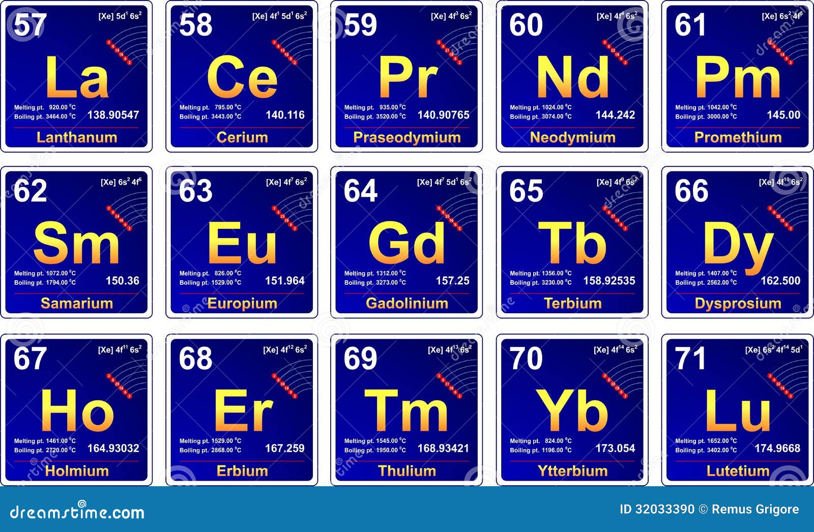 download chemistry of the lower atmosphere