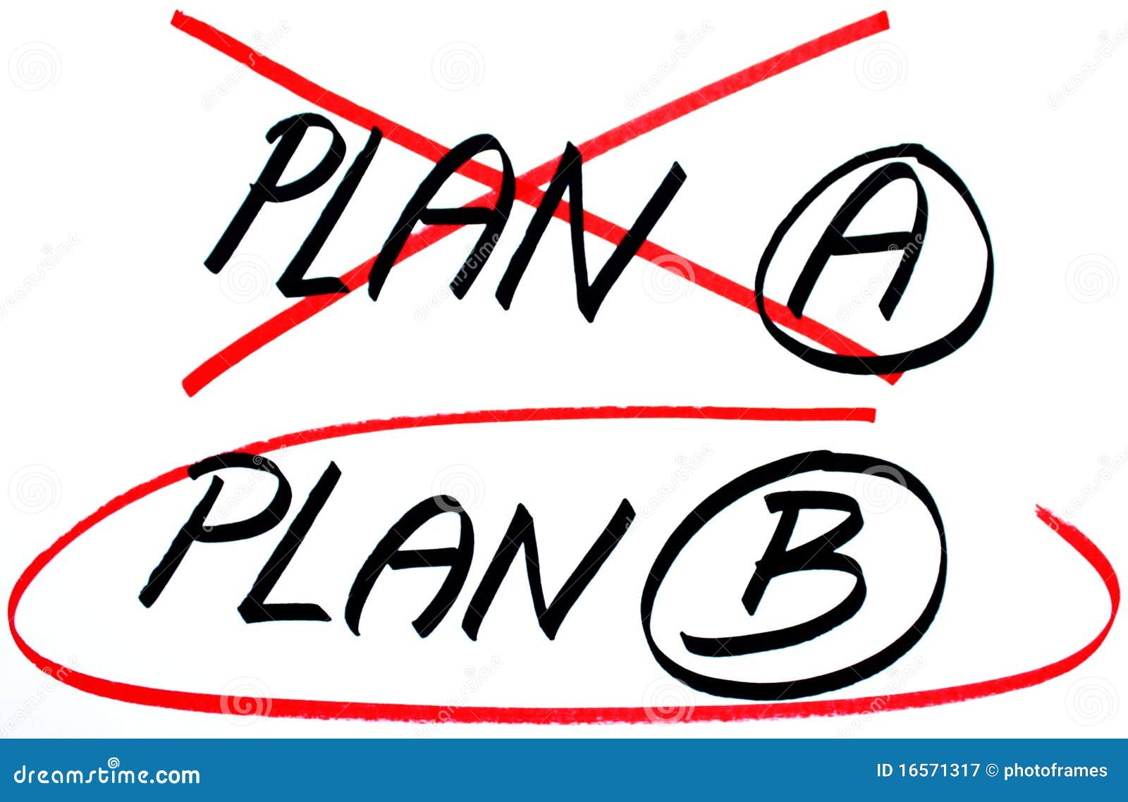 clipart business plan - photo #41