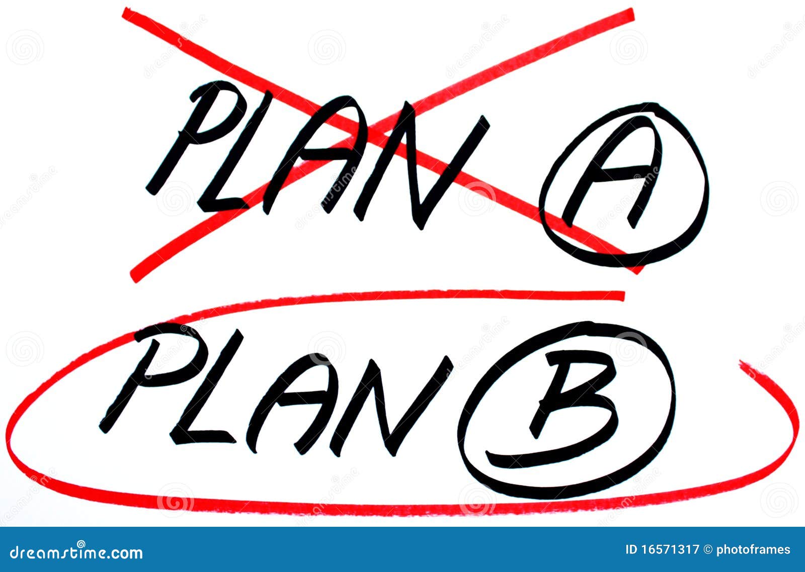 Planes alternativos