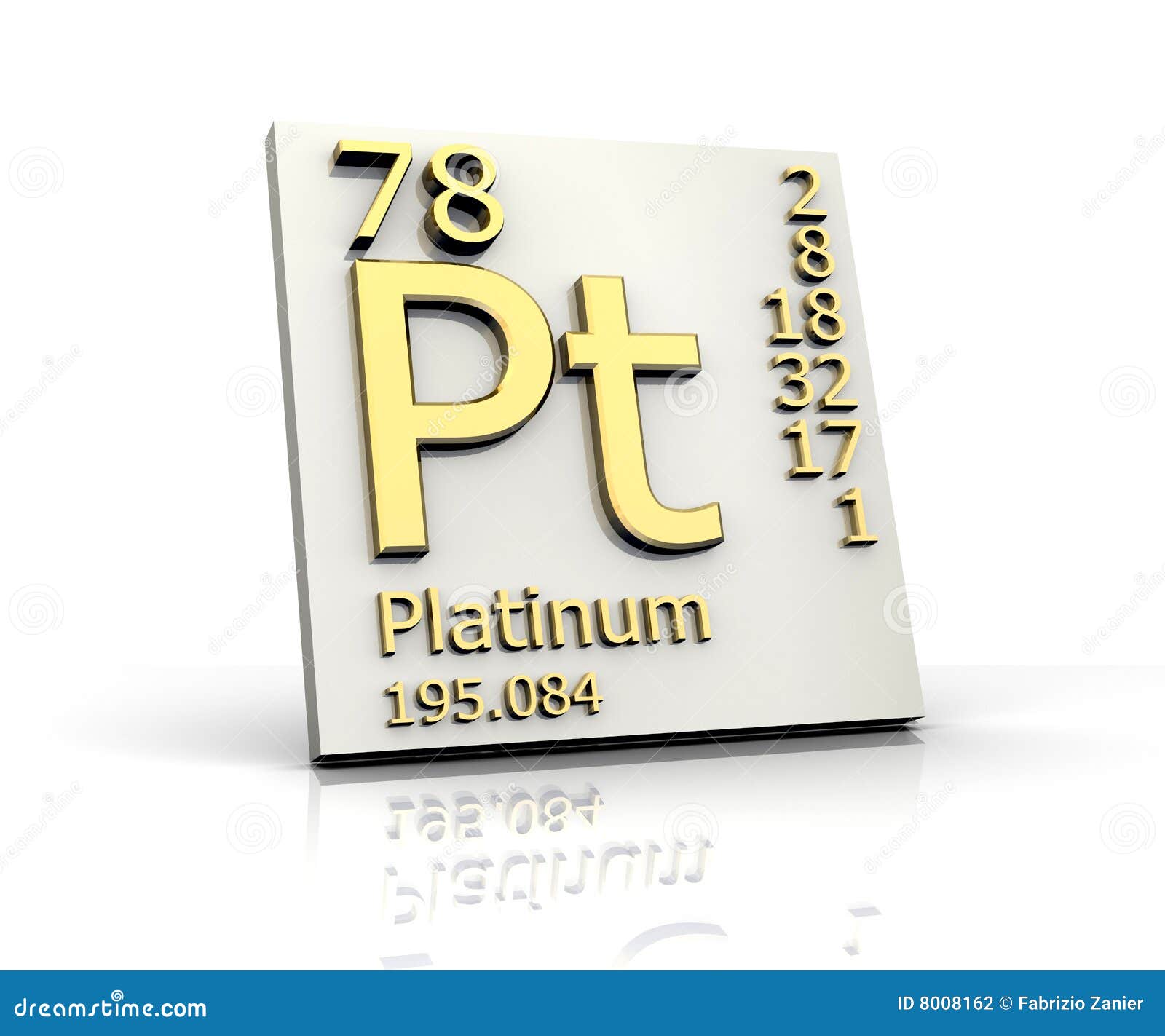 platinum stock market symbol for silver