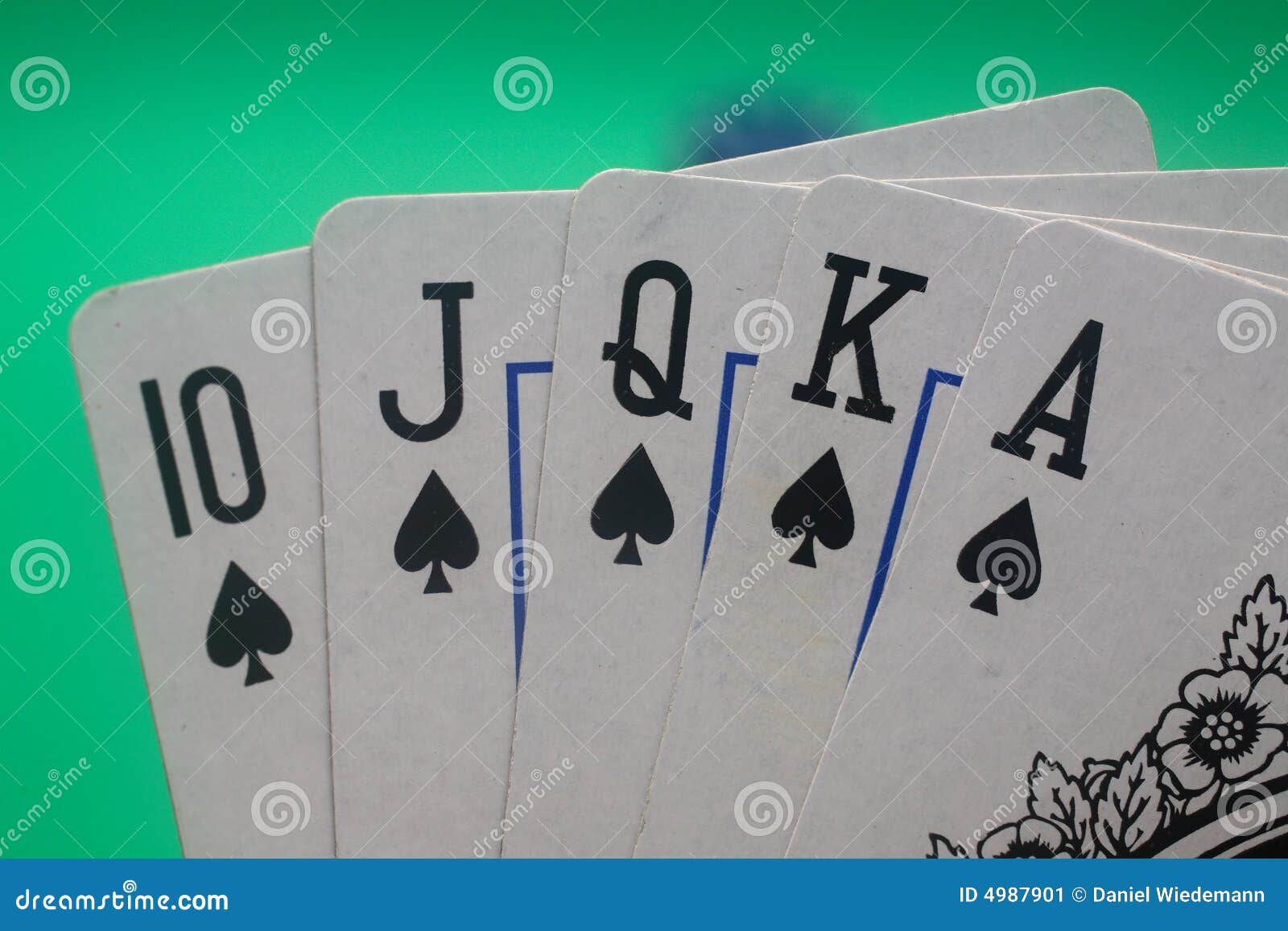 poker hand reading poker hand reading