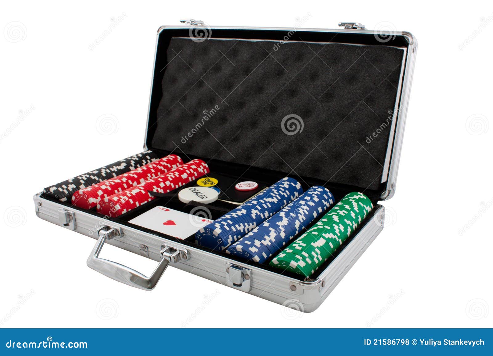 Set poker blinds