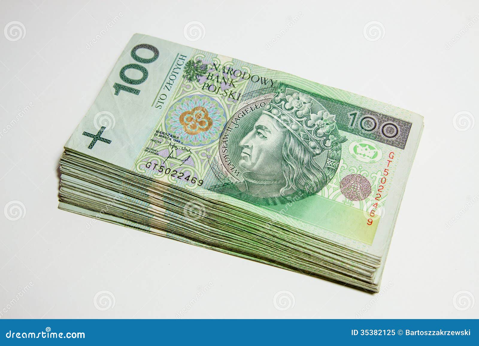 polsk valuta forex