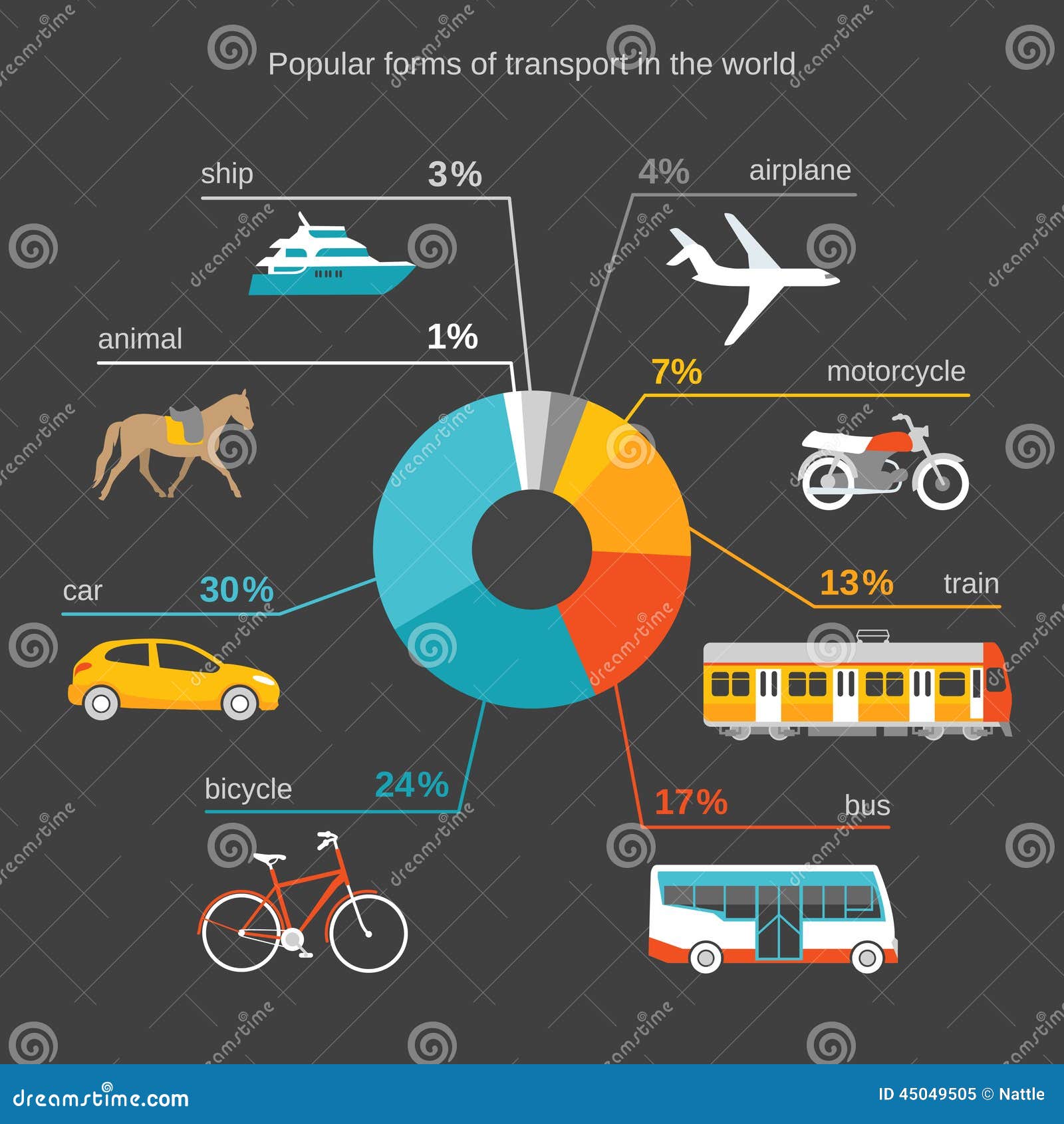 download the visual factory building participation