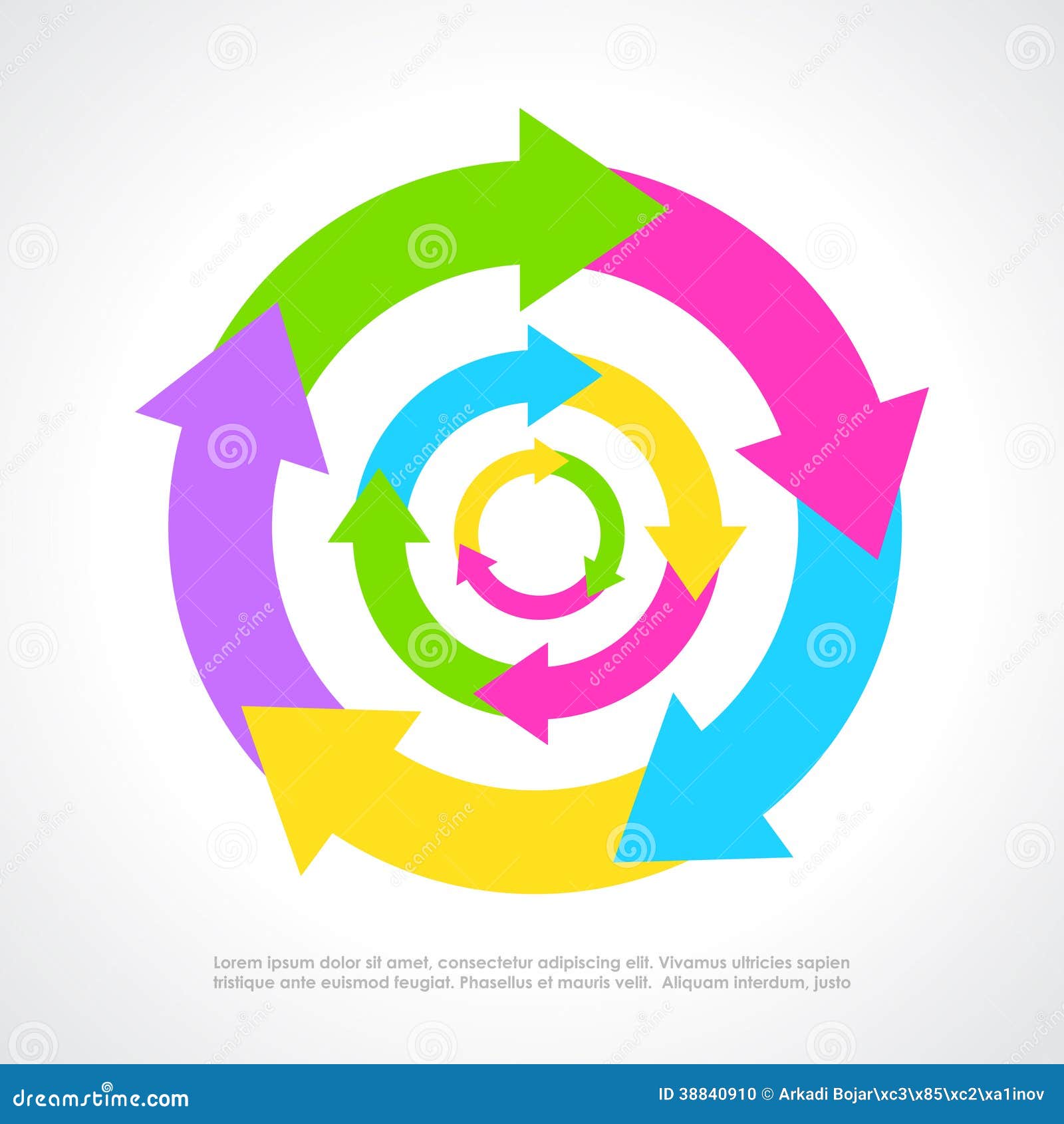 clipart circle process - photo #1