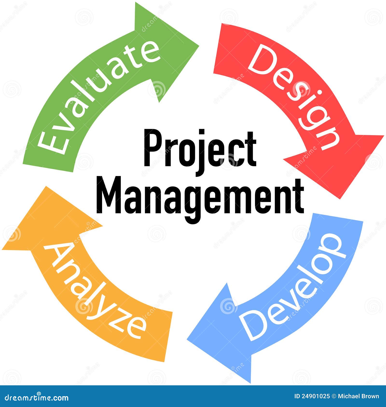 free business management clipart - photo #28