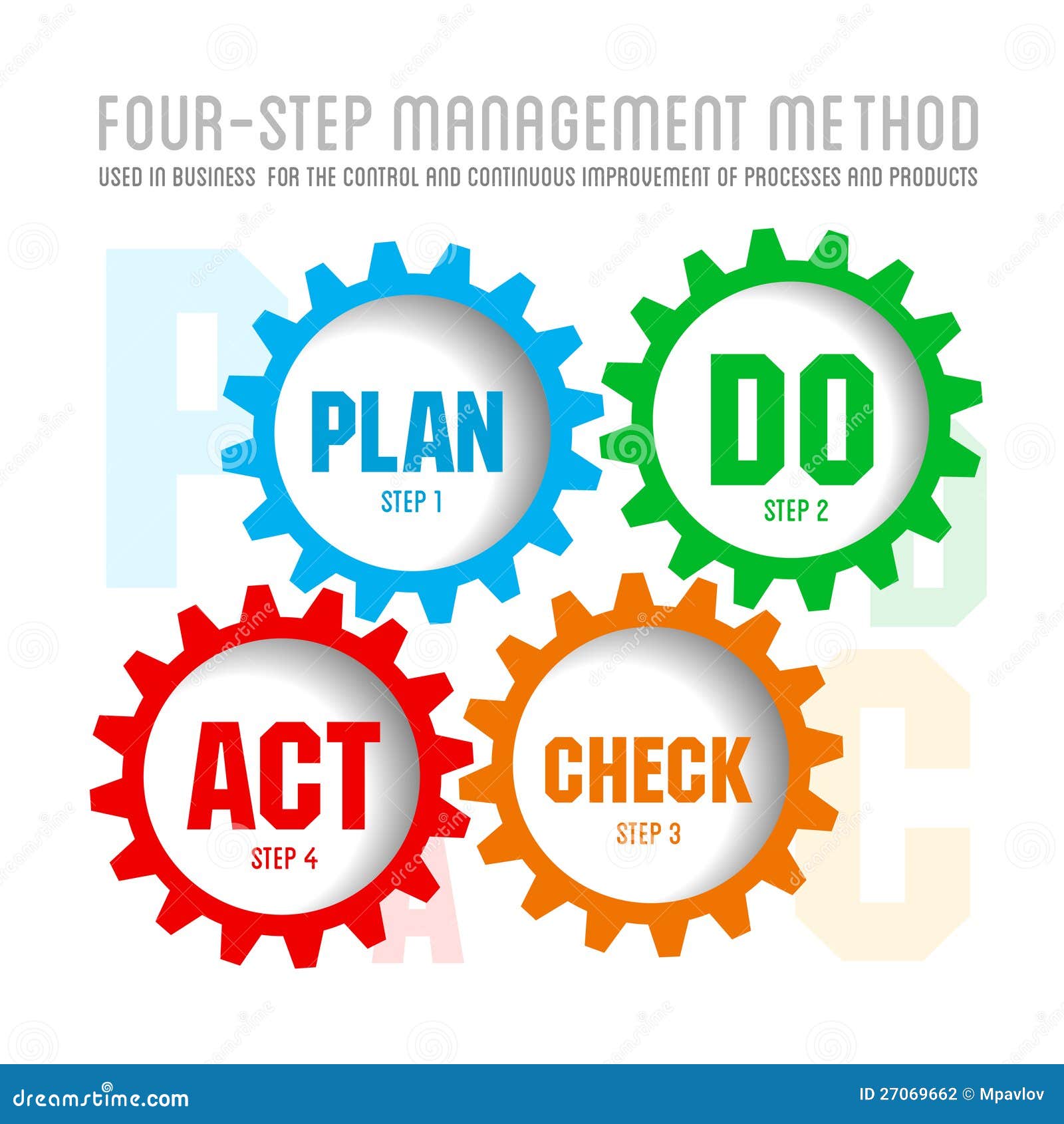 quality-management-system-plan-27069662.