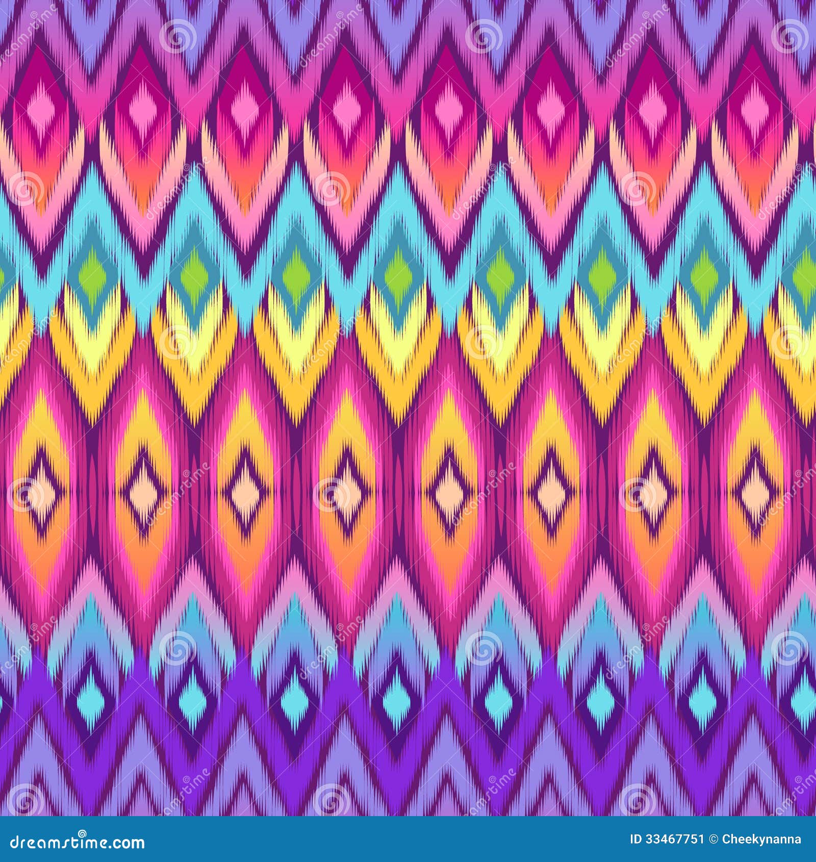 Neon tribal print background pictures Neon tribal print background pictures