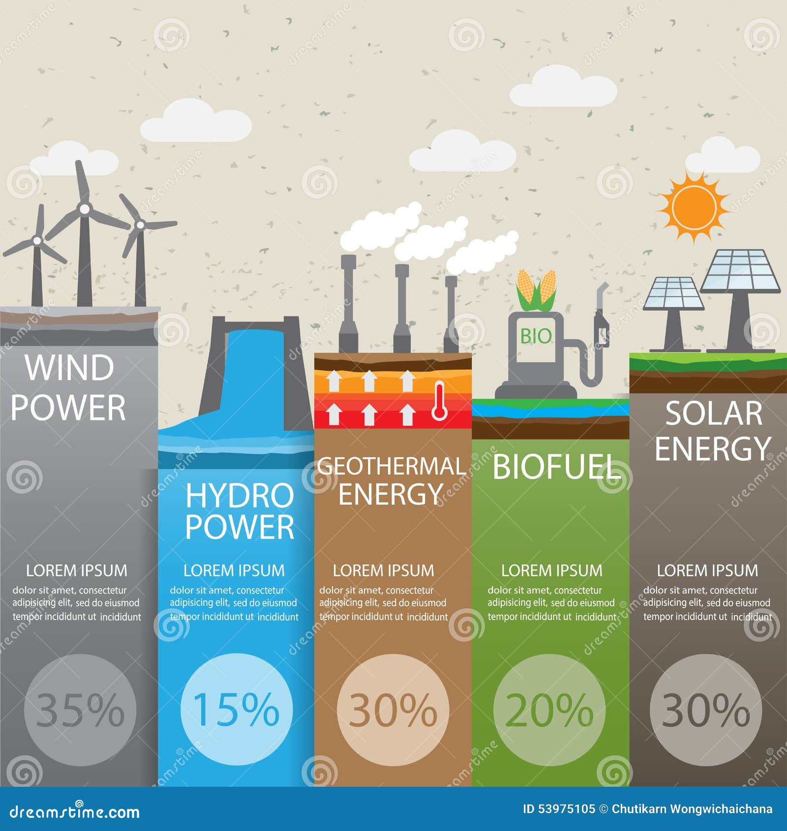 renewable energy infographics background and elements. there are solar 