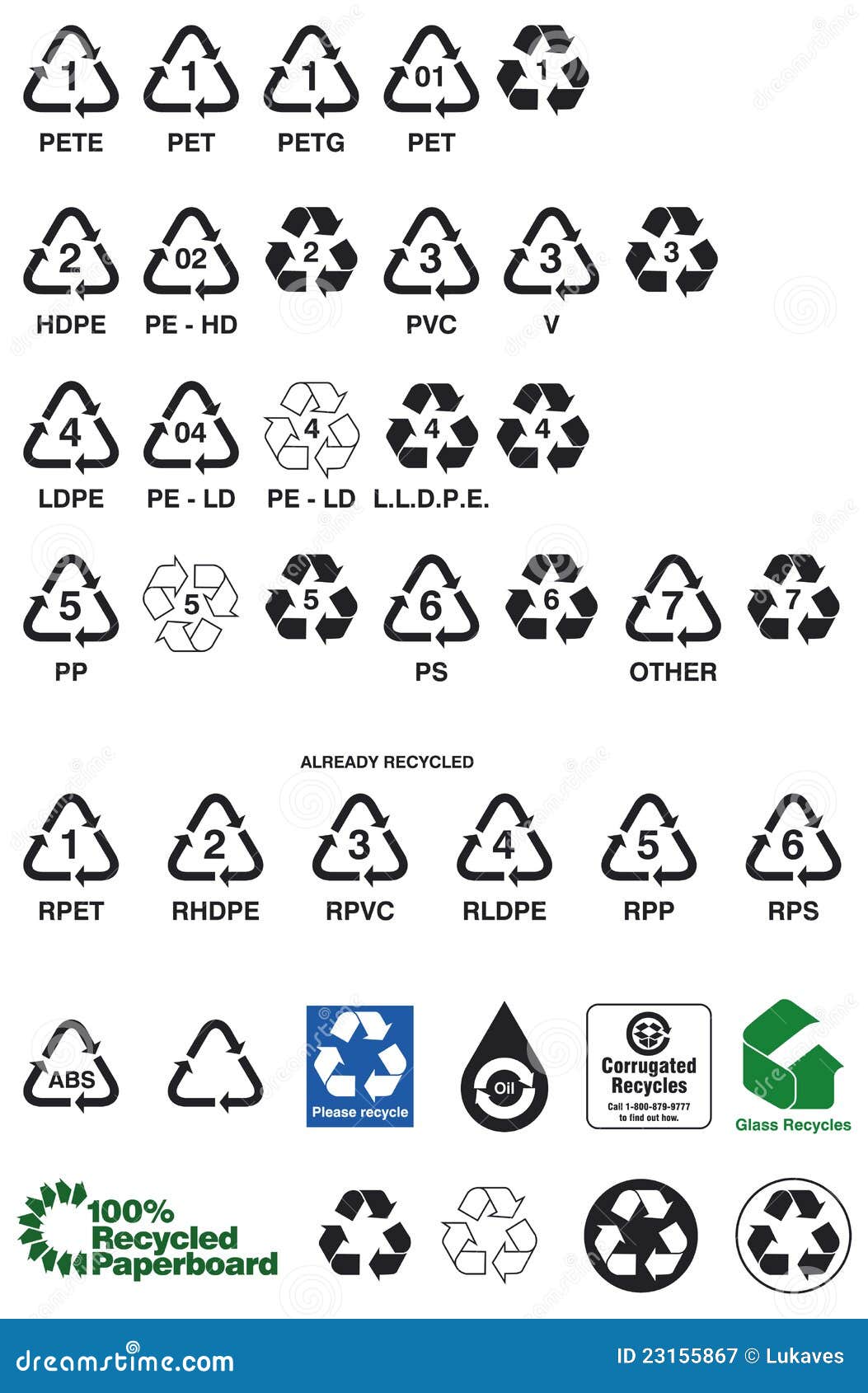 Simboli per riciclaggio