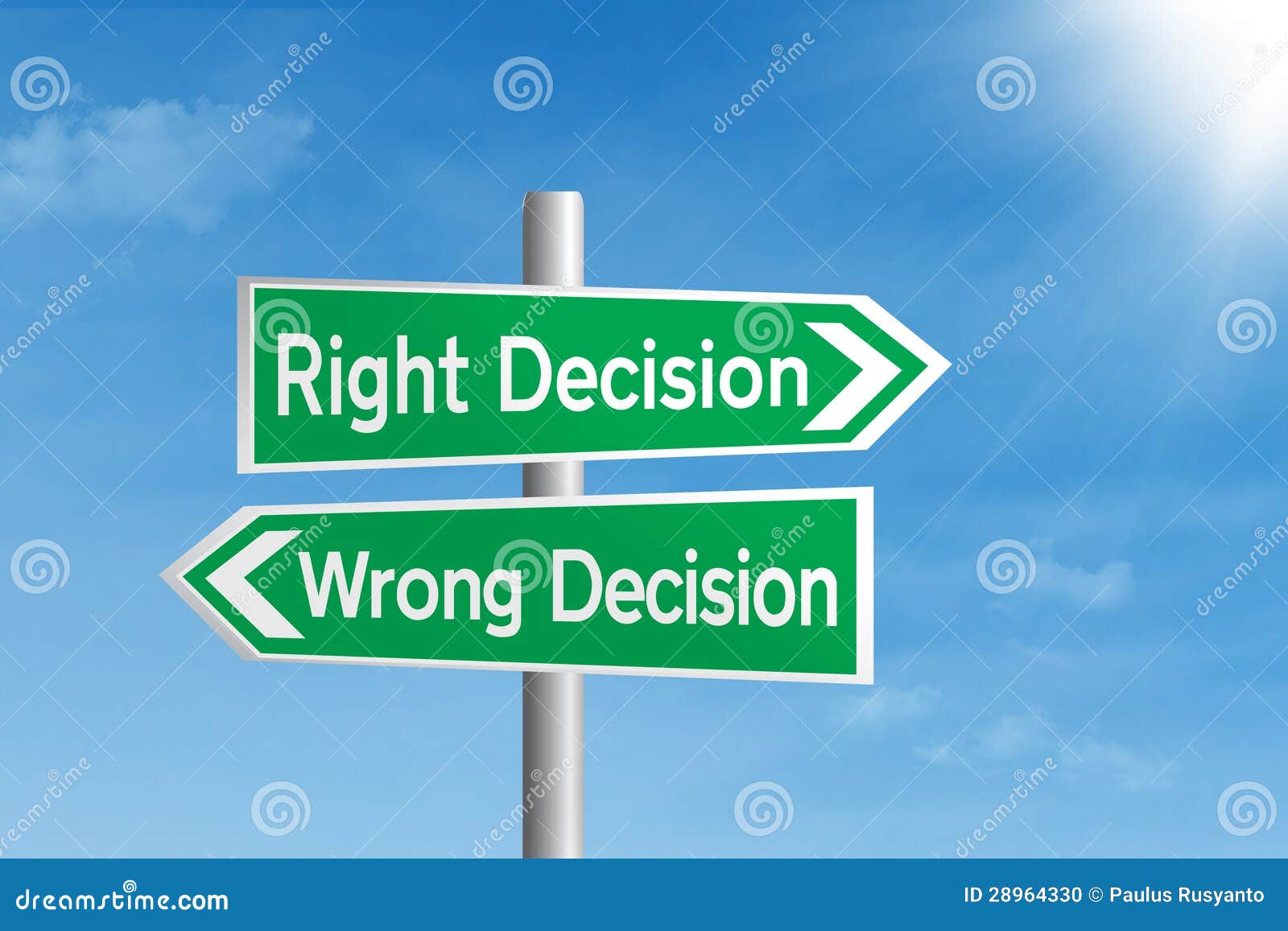 Right Decision Vs Wrong Decision Stock Photo  Image: 28964330