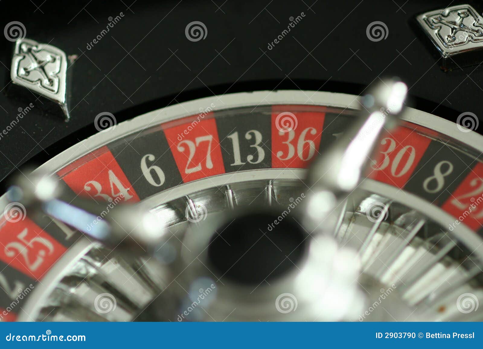 Gambling wheel parts
